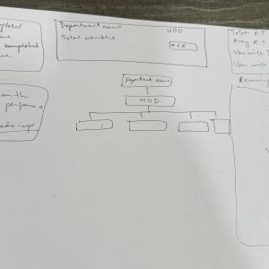 SA 22 dollar product